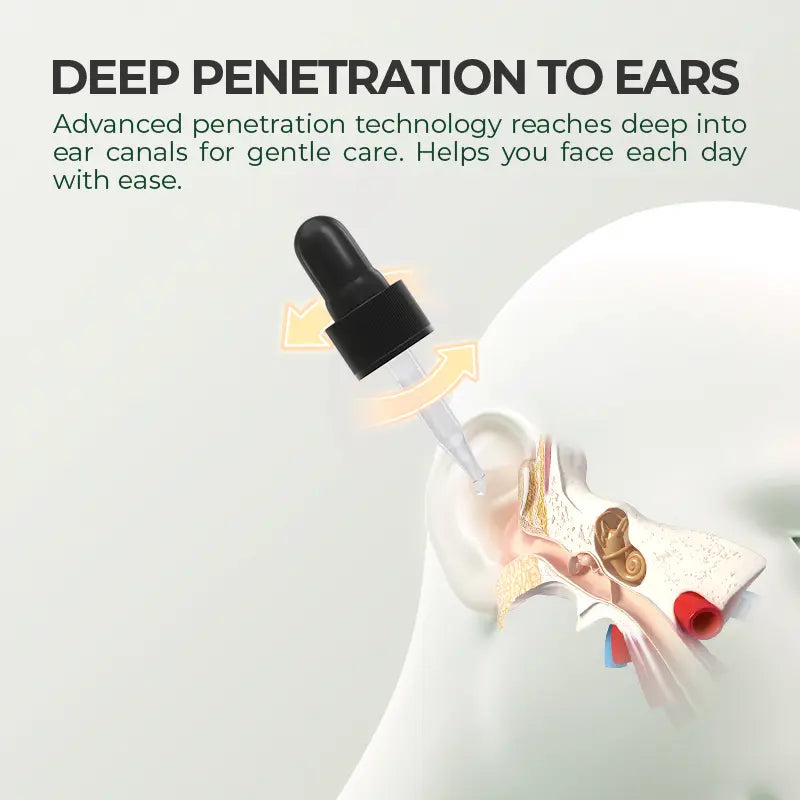 Fast Relief in Just 4 Days! 🌿 Powerful Plant-Based Formula | Ear Care Drops