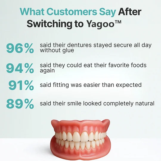 Dentures for 3 Years❓❓❓ Relax—Full Refund If They Fail✅Paypal and Credit Card Payment Guarantee