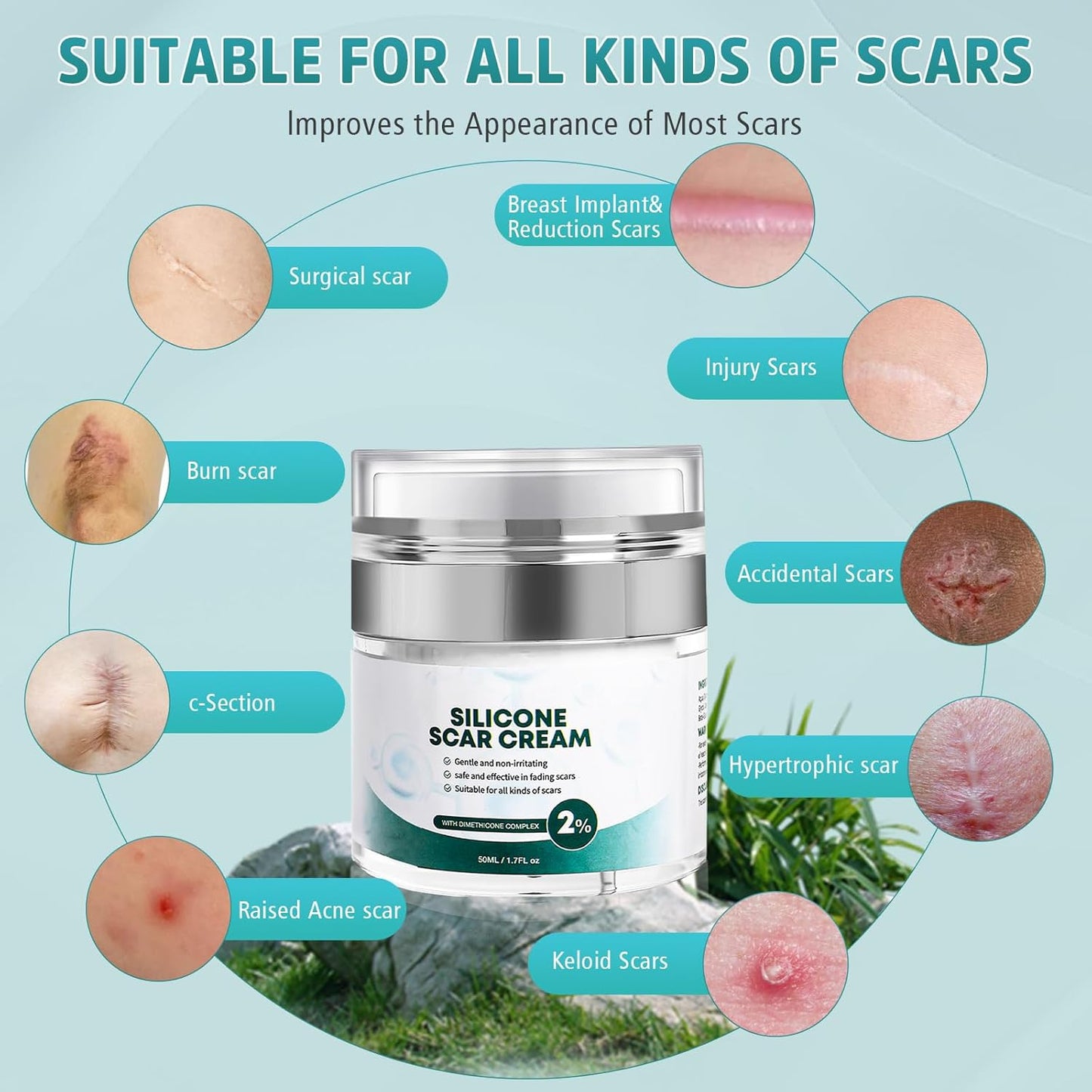 SYRGON™️-Professional Silicone Scar Sheets king- Scars Removal Treatment-Anti-Aging