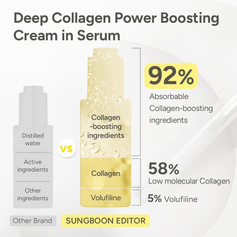 š #1 Bestsellingš--Collagen Duo | Heavy Cream +  Serum, Full, Smooth and Glowing SkināØ