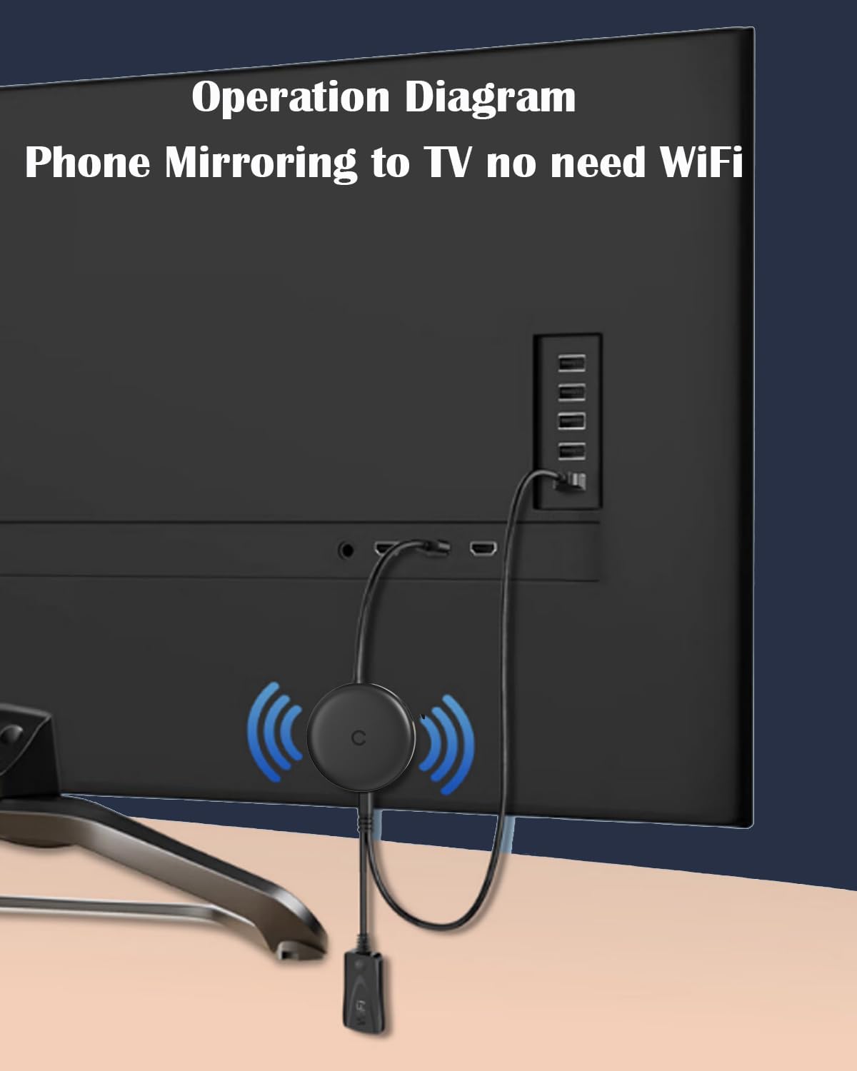 ✨UP TO 50%OFF🔥Wireless HDMI Display Dongle Adapter,1080P/2.4G+5.8G