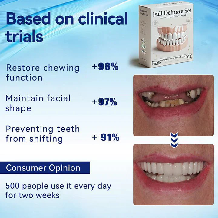 Dentures for 3 Years❓❓❓ Relax—Full Refund If They Fail✅Paypal and Credit Card Payment Guarantee