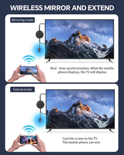 ✨UP TO 50%OFF🔥Wireless HDMI Display Dongle Adapter,1080P/2.4G+5.8G