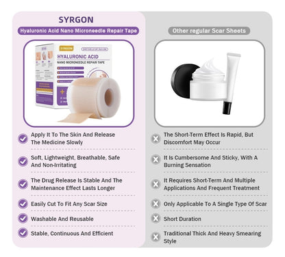 ✅Official Store | Now 50% OFF 🔥SYRGON® Clear Repair Tape