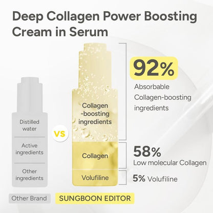 🏆 #1 Bestselling🏆--Collagen Duo | Heavy Cream +  Serum, Full, Smooth and Glowing Skin✨